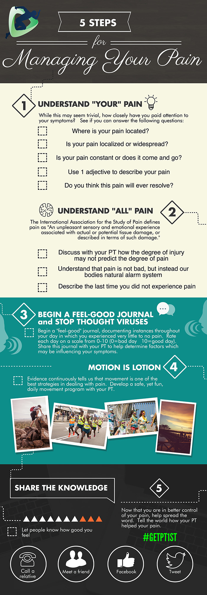 Five-Steps-to-Managing-Pain